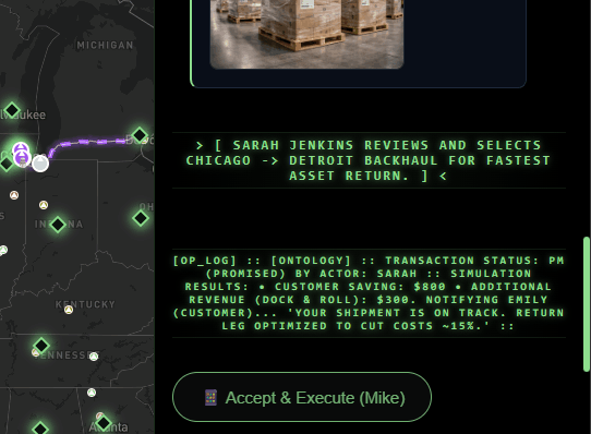 Truzer.ai How It Works step 4: Sarah's ontology operation log shows the approved Chicago-to-Detroit backhaul with $800 customer savings and $300 added revenue, awaiting Mike's "Accept & Execute" confirmation.