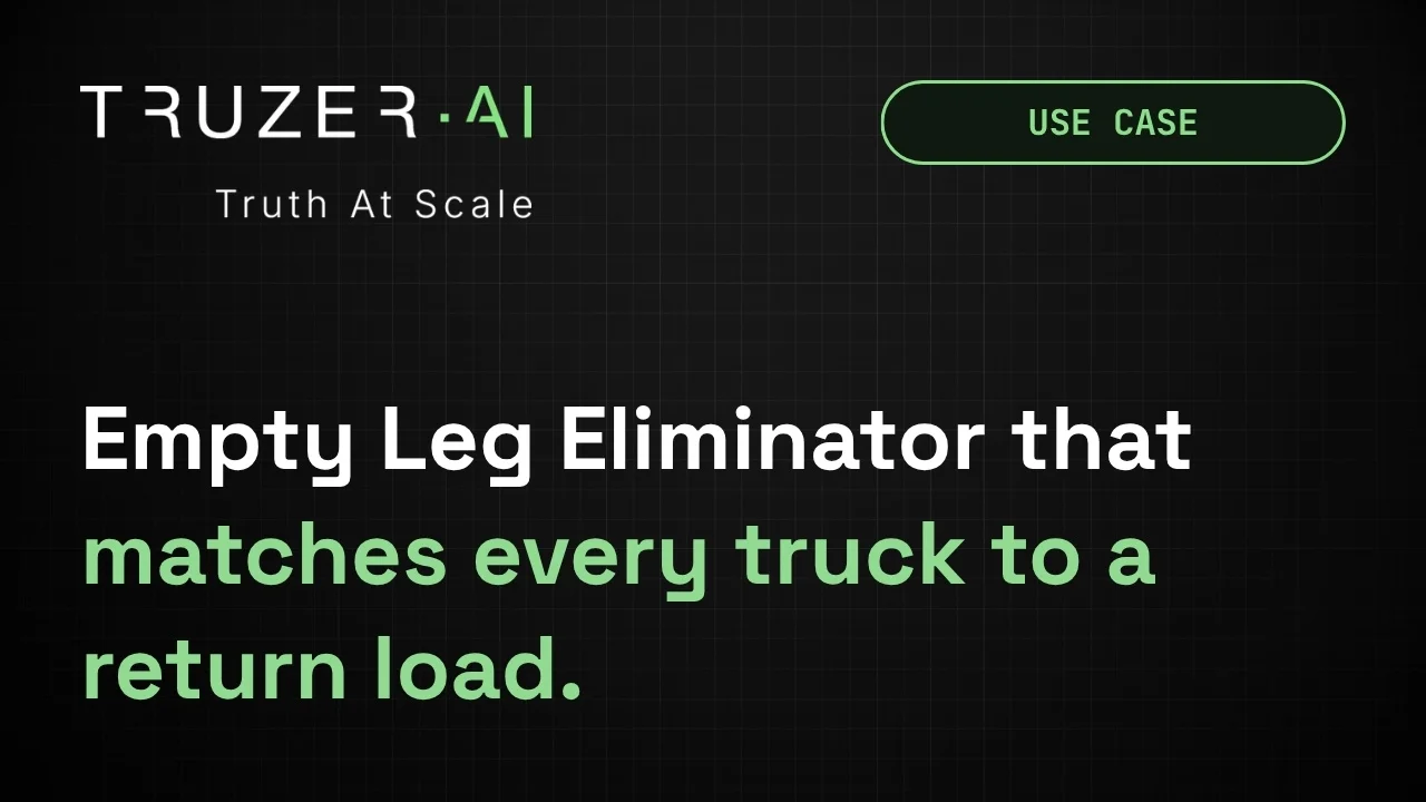 Truzer.ai Empty Leg Eliminator use case feature graphic with the headline "matches every truck to a return load" on a dark grid background.